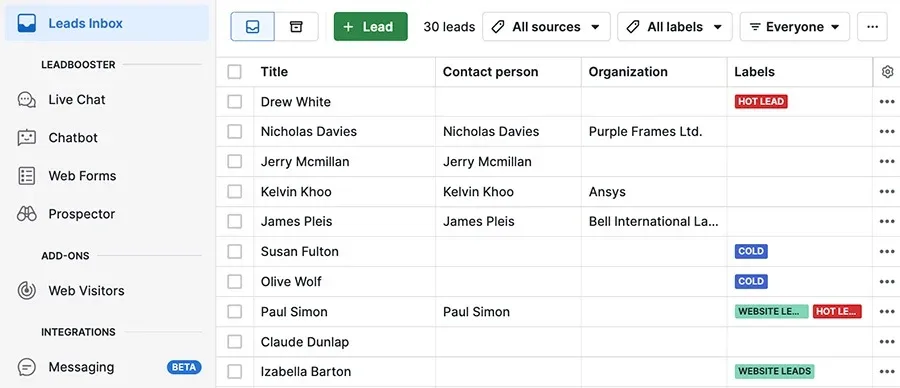 Effective Lead Scoring Tips and Techniques For SMBs | Pipedrive